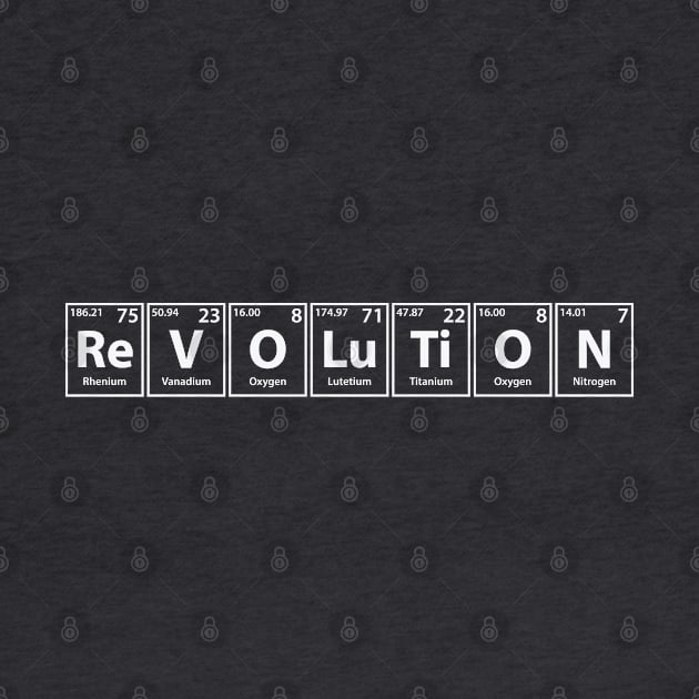 Revolution (Re-V-O-Lu-Ti-O-N) Periodic Elements Spelling by cerebrands